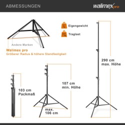 Walimex pro AIR 290 Deluxe valojalka, max. korkeus 290 cm, ilmapuskuri, 7 kg kantavuus, alumiini