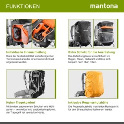 Mantona ElementsPro 30 kamerareppu, musta, ulkoilureppu DSLR- ja järjestelmäkameroille, sadesuojalla