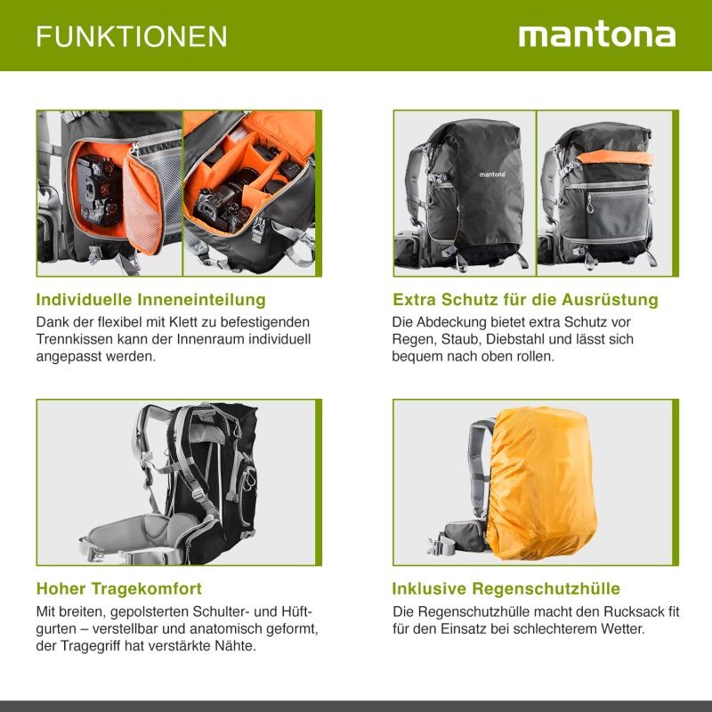 Mantona ElementsPro 30 kamerareppu, musta, ulkoilureppu DSLR- ja järjestelmäkameroille, sadesuojalla