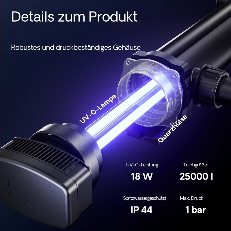 SunSun CUV-318 UVC-puhdistin lampiin 3000 l/h 18 W