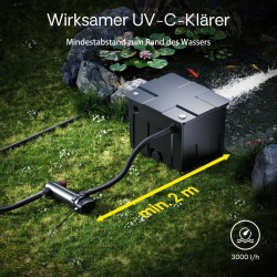 SunSun CUV-318 UVC-puhdistin lampiin 3000 l/h 18 W