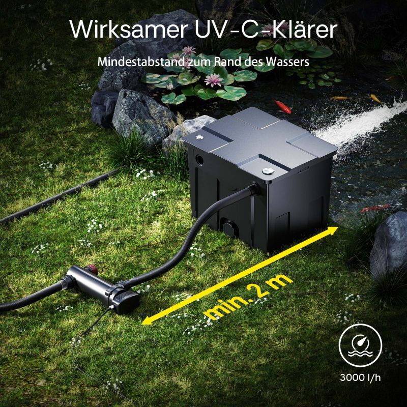 SunSun CUV-318 UVC-puhdistin lampiin 3000 l/h 18 W