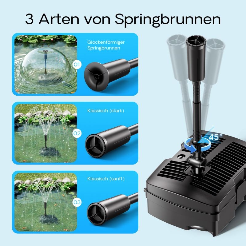 SunSun CUF-2500 3-in-1 lampisuodatin ja pumppu 1000 l/h 28W, 9W UVC-puhdistin, 3 suulaketta
