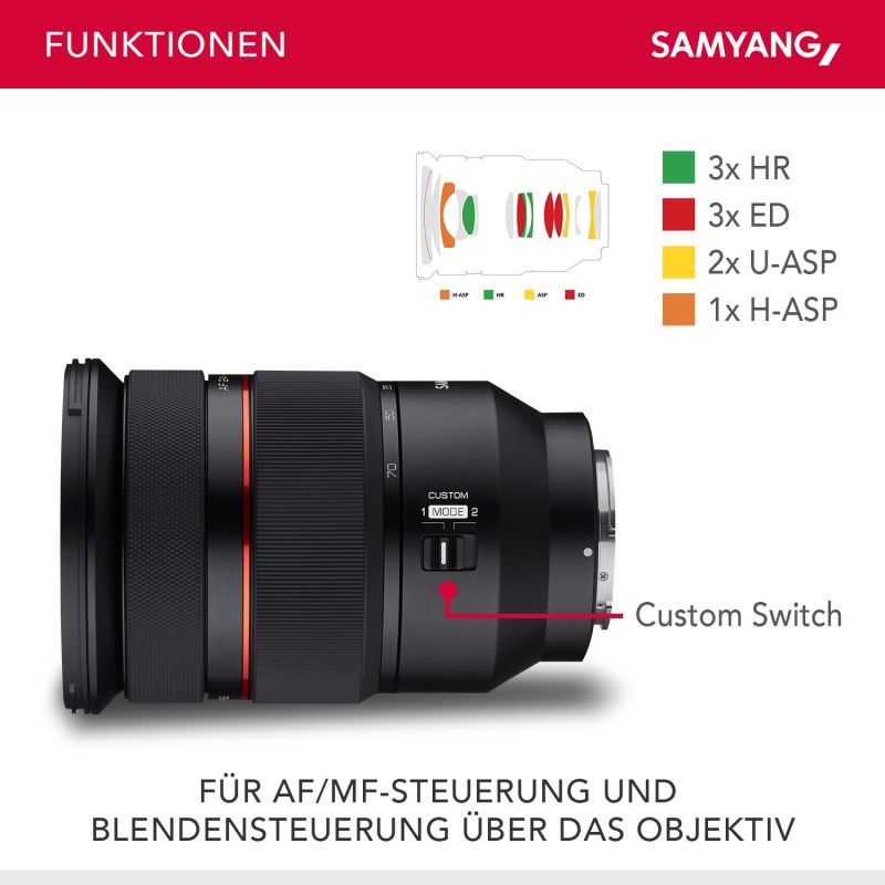 Samyang AF 24-70mm f/2.8 FE zoom-objektiivi Sony E, Lens Station