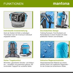 Mantona Elements Outdoor kamera- ja vaellusreppu, sininen, sadesuojalla ja jalustakiinnikkeellä