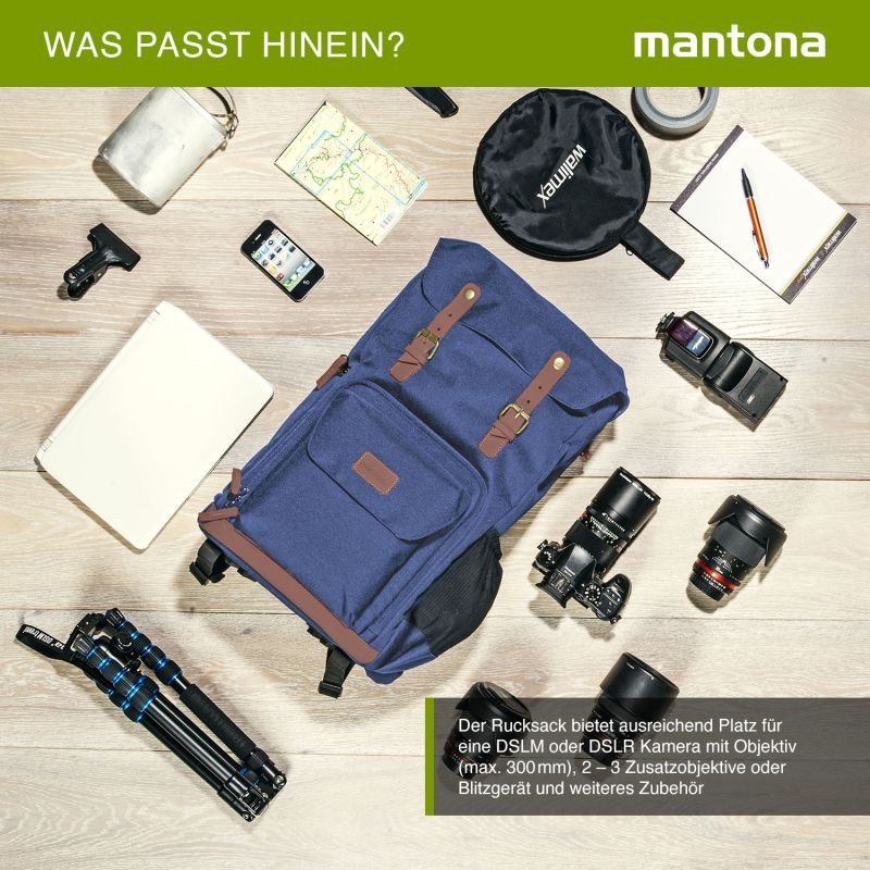 Mantona Luis Retro DSLR-kamerareppu, sininen, nahka, sadesuojalla ja kannettavan tietokoneen lokerolla