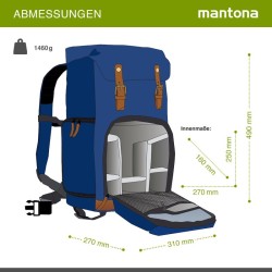 Mantona Luis Retro DSLR-kamerareppu, sininen, nahka, sadesuojalla ja kannettavan tietokoneen lokerolla