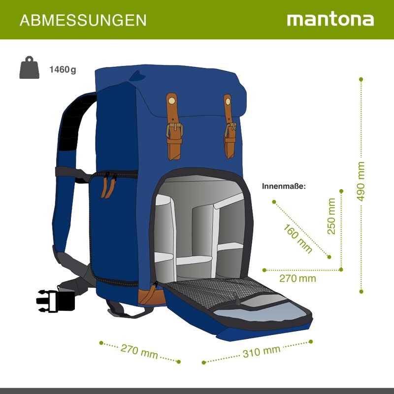 Mantona Luis Retro DSLR-kamerareppu, sininen, nahka, sadesuojalla ja kannettavan tietokoneen lokerolla