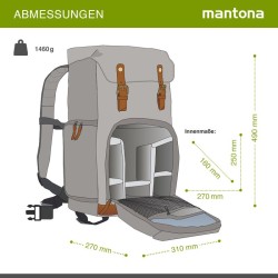 Mantona Luis Retro DSLR-kamerareppu, harmaa, nahka, sadesuojalla ja kannettavan tietokoneen lokerolla