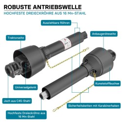 Voimanottokardaani T4 850-935 mm 460 Nm 540 rpm, 40 kW 1000 rpm, 34,9 mm 6 hammas