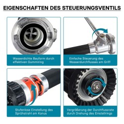 Monikäyttöinen suutin palokunnalle, C-liitäntä 52 mm, 150–350 l/min, portaaton säädettävyys