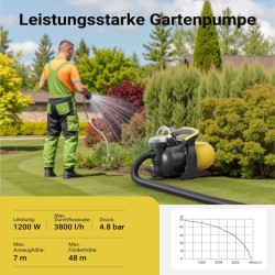 Puutarhapumppu 1200 W 3800 l/h, muovinen pumppukotelo, esisuodatin