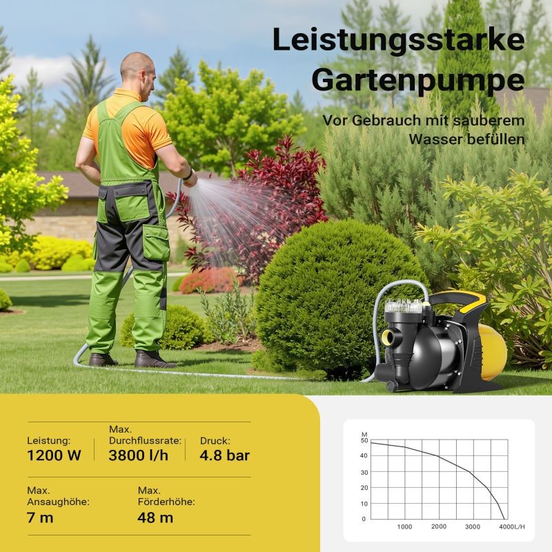 Puutarhapumppu 1200 W, 3800 l/h, ruostumaton teräs, esisuodatin