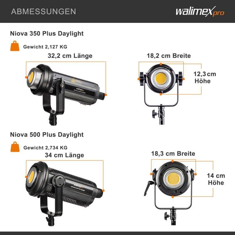 Walimex pro Niova Plus Daylight LED-studiovalaisinsarja 350 W & 500 W, Bowens-heijastimet