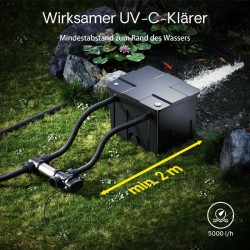 SunSun CUV-724 UVC-vedenkirkastin 5000 l/h 24 W