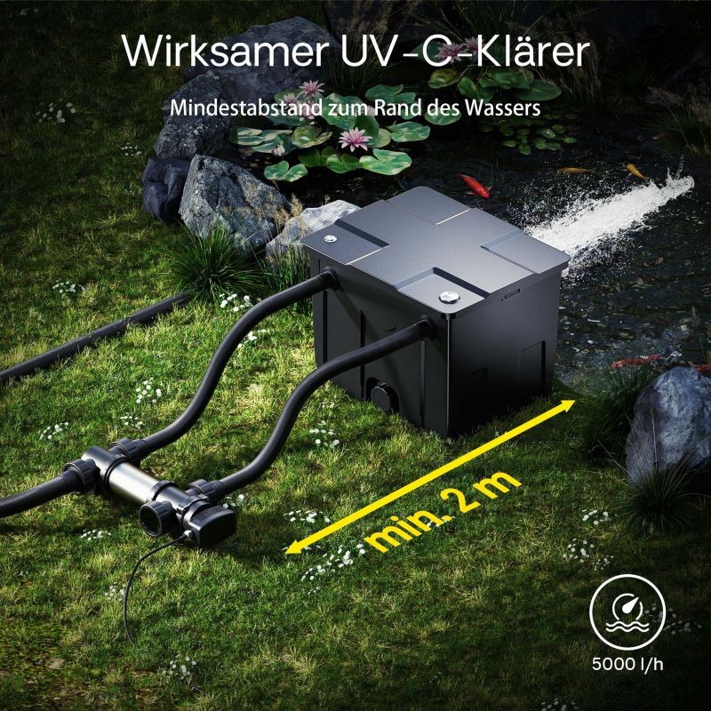 SunSun CUV-724 UVC-vedenkirkastin 5000 l/h 24 W