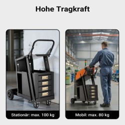 Hitsausvaunu hitsauslaitteelle ja kaasupullolle, 4 vetolaatikkoa, teräs, musta, kantavuus 100 kg
