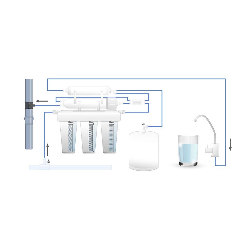 Naturewater NW-RO50-NP35 5-vaiheinen käänteisosmoosijärjestelmä 190 l/vrk, sis. säiliön