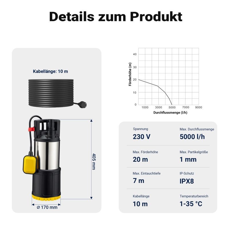 Puhtaan veden uppopumppu 850 W, kellukskytkin, 5000 l/h, pumppauskorkeus 20 m, sukellussyvyys 7 m
