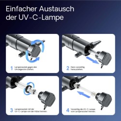 SunSun CUV 236 UVC suodatin 6000 l h 36 W