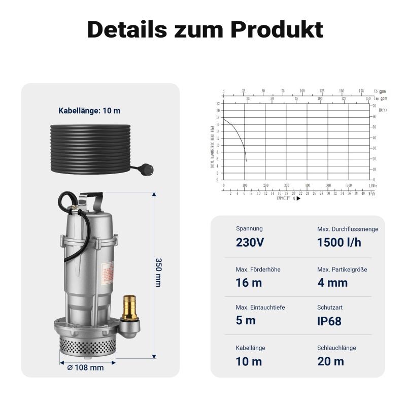 Likavesipumppu 370 W, 1500 l/h, 20 m letku