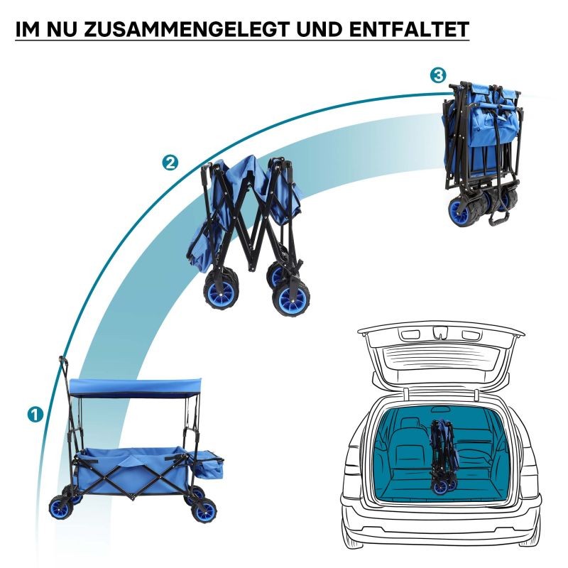 Taitettava vetokärry aurinkokatteella, sininen, max. 70 kg