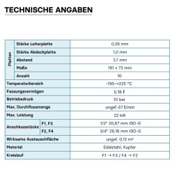 Levylämmönvaihdin ruostumaton teräs 10 levyä 22 kW 4 m h 0 18 l