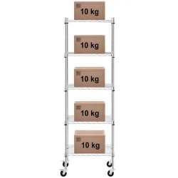 Royal Catering metallihylly 60 x 45 x 190 cm, 5 tasoa, pyörillä