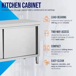 Royal Catering ECO ruostumattomasta teräksestä valmistettu läpikulkukaappi 180 x 60 cm