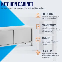 Royal Catering ECO läpivientikaappi ruostumattomasta teräksestä 200 x 60 cm
