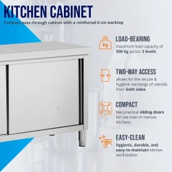 Royal Catering ECO ruostumattomasta teräksestä valmistettu läpilastauskaappi 160 x 60 cm