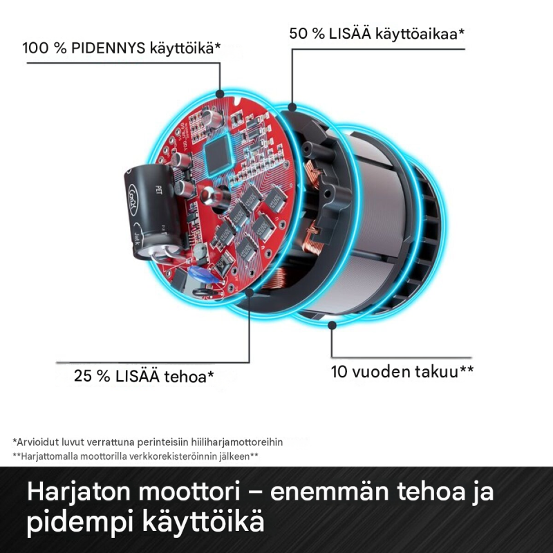 Einhell GP-LS 18/35 Li BL-Solo akkukäyttöiset oksasakset, 18 V, 35 mm