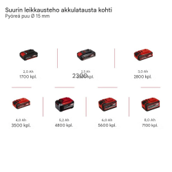 Einhell GP-LS 18/35 Li BL-Solo akkukäyttöiset oksasakset, 18 V, 35 mm