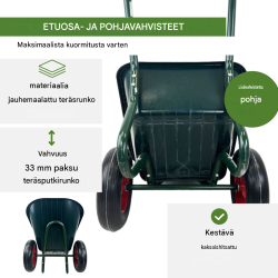 TRUTZHOLM kaksipyöräinen kottikärry 100 l, 160 kg, PU-pyörät teräsvanteilla