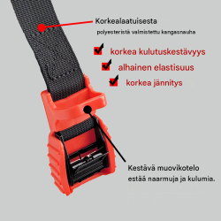 Kuormansidontaliina 4 kpl, musta/punainen, 200 cm x 2,5 cm, 500 kg