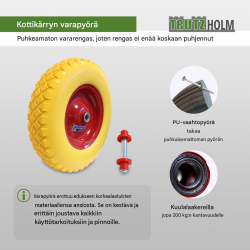 Kottikärryn vaihtopyörä 4.80/4.00-8, puhkeamaton PU, akseli, 400 mm