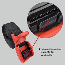 TRUTZHOLM kuormansidontaliinat 2 kpl, 2 m tai 4 m, polyesteri