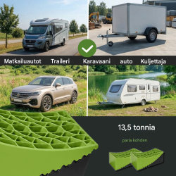 TRUTZHOLM tasausramppi 2 kpl, 13,5 t, 32 x 15 x 11 cm ja 19 x 15 x 8 cm, muovi