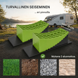 TRUTZHOLM tasausramppi 2 kpl, 13,5 t, 32 x 15 x 11 cm ja 19 x 15 x 8 cm, muovi