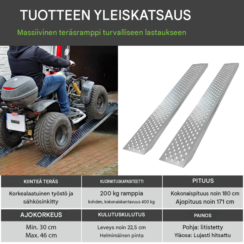 TRUTZHOLM 2 kpl teräksinen lastausramppi, 180 cm, 200 kg/kpl