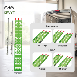 TRUTZHOLM taitettavat alumiinirampit 2 kpl, 228 cm, vihreä, kantavuus 680 kg