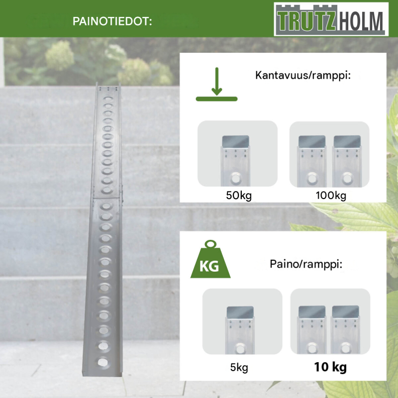 TRUTZHOLM taittuva alumiiniramppi sähköpyörille, 240 cm, 50 kg, harmaa