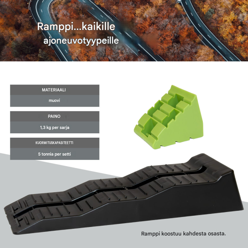 TRUTZHOLM ajoluiskat 2 kpl, muovi, 56 x 20 x 13 cm, 5 t, kolme korkeutta