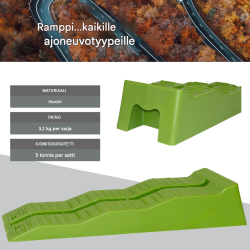TRUTZHOLM-ajokiilat 2 kpl, 5 t, 60 x 20 x 12 cm, muovi, 3 korkeutta