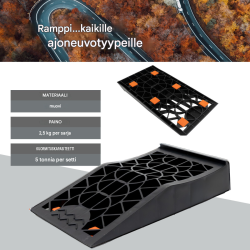 Ajoramppi 2 kpl, musta muovi, 42 x 23 x 8 cm, 5 t