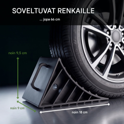TRUTZHOLM pyöräkiilat 4 kpl, musta muovi, 1,5 t paria kohden, 18 x 9 x 9,5 cm