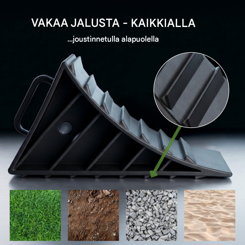 TRUTZHOLM pyöräkiilat 4 kpl, musta muovi, 1,5 t paria kohden, 18 x 9 x 9,5 cm