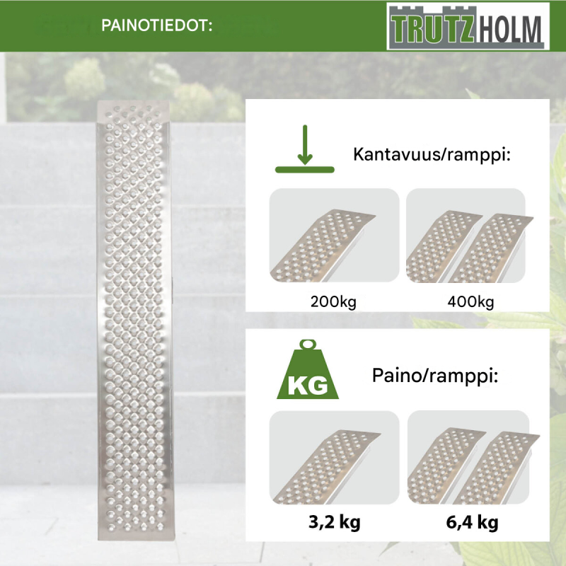 TRUTZHOLM alumiininen lastausramppi 150 x 21,5 cm, 200 kg, kiinteä