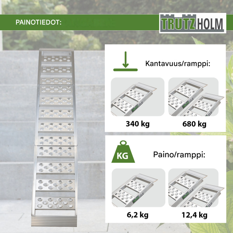 TRUTZHOLM alumiiniramppi 198 cm, taitettava, kantavuus 340 kg, hopea
