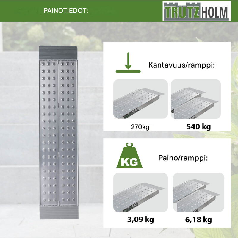 TRUTZHOLM ajoramppi 100 x 28 cm, alumiini, 270 kg, kiinnityspultti